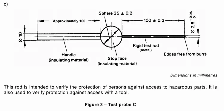 figuur 3 - testsonde c