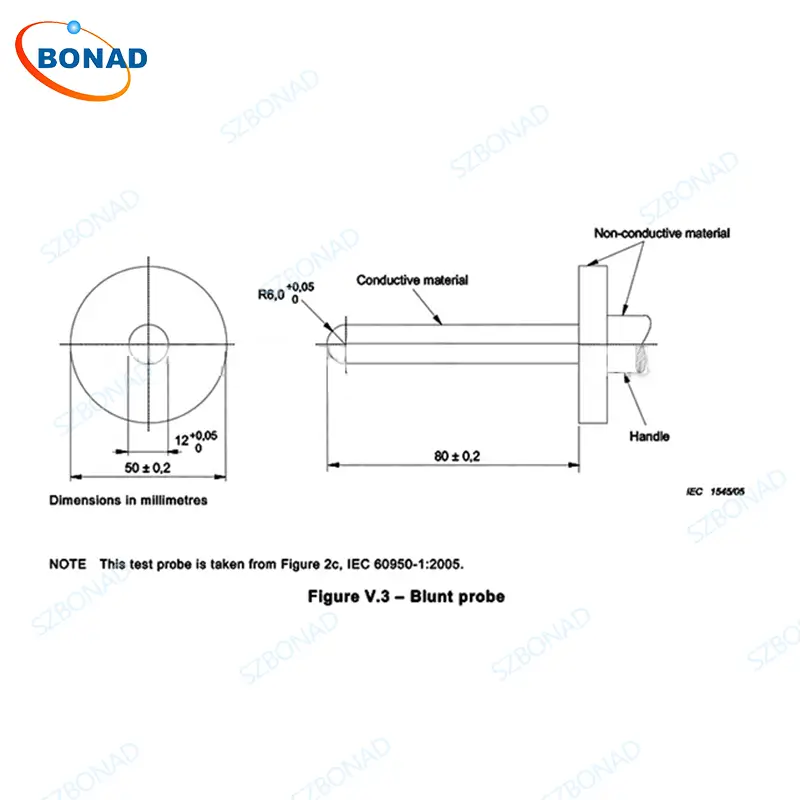 IEC 62368-1 Figure V.3