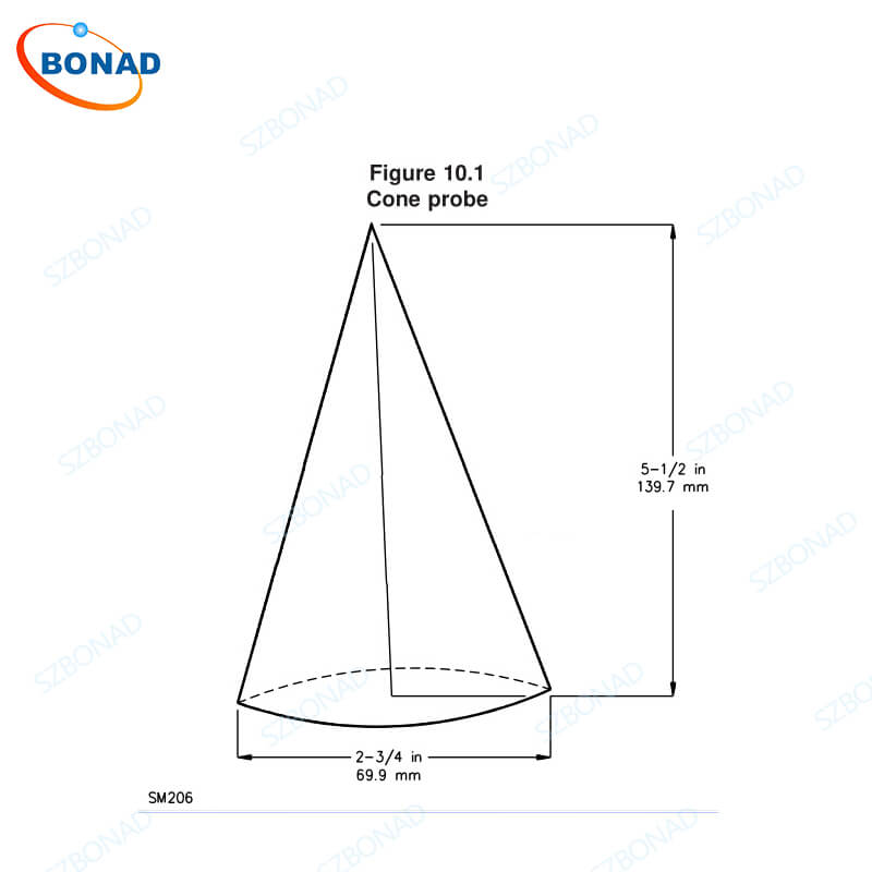UL1278 Fig.10.1 Cone Probe - 1